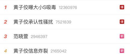 娱乐饭圈吃瓜直播,直播吃瓜背后的狂欢与争议